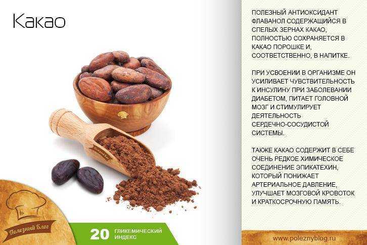 Какао: польза и вред для здоровья организма человека