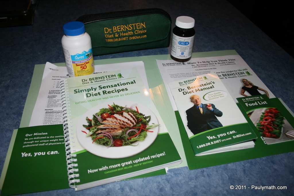 Диабет: лучшие диеты при повышенном сахаре — советы эндокринолога * клиника диана в санкт-петербурге