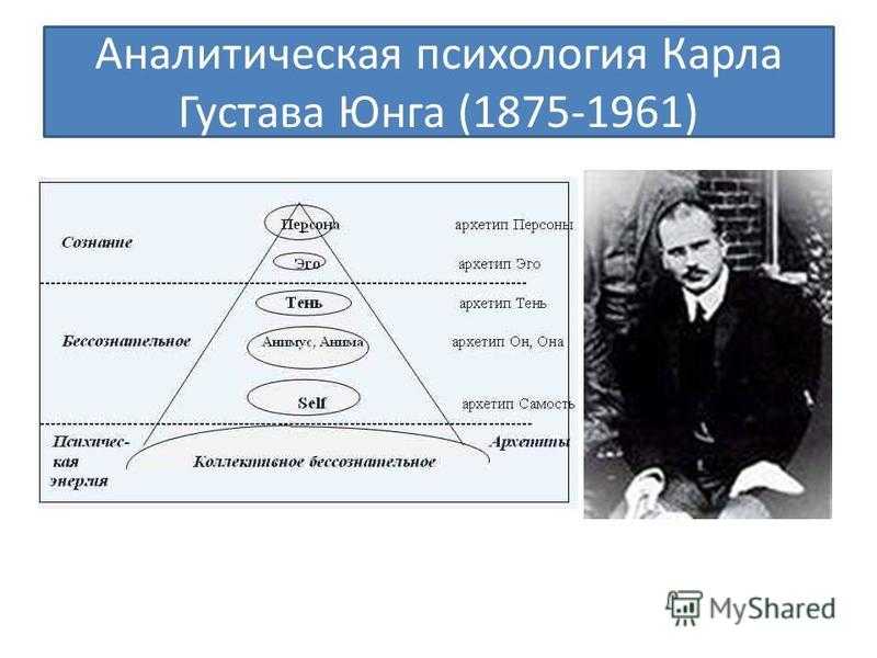7 причин, почему муж не уважает жену?