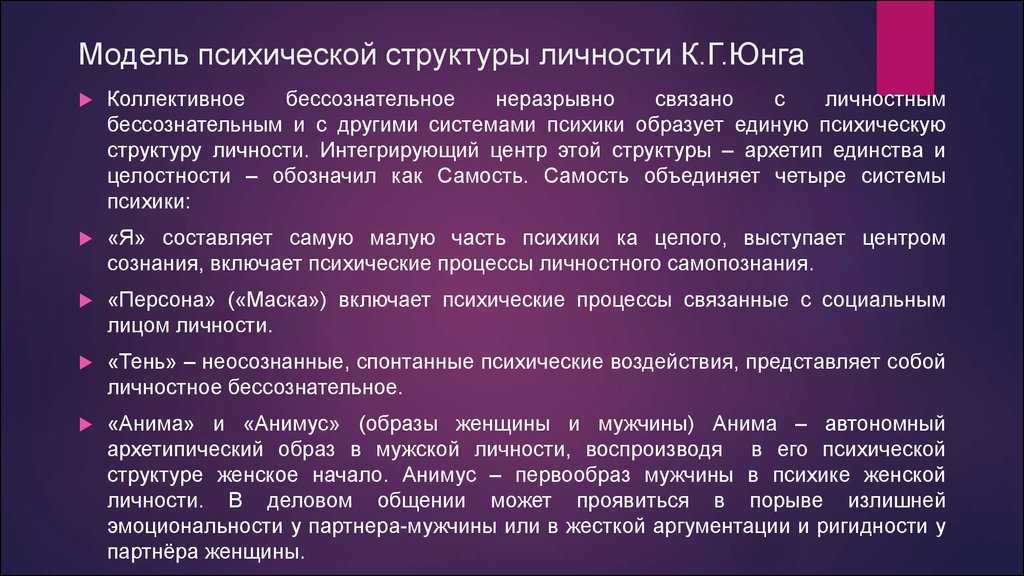 Структура бессознательного юнг. 12 Архетипов личности Юнга. Архетипы бессознательного. Теория Юнга структура личности. Архетипы и коллективное бессознательное.