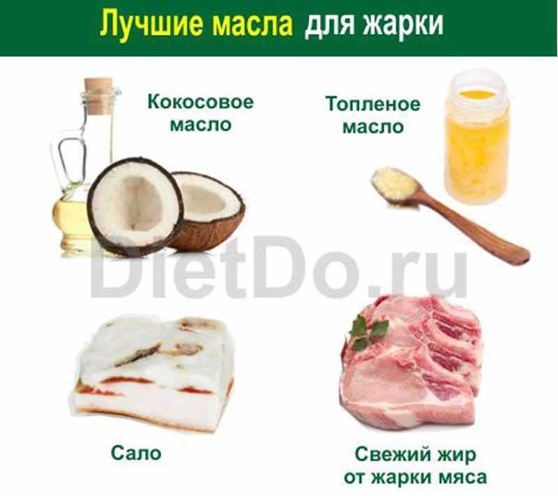 На каком масле жарить лучше, виды масла. выбор масла для жарки. полезные советы по выбору :: syl.ru