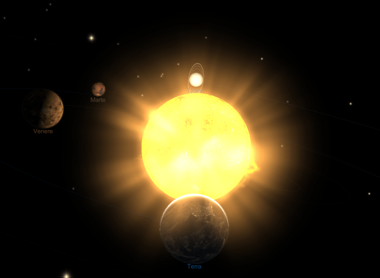 Транзитный юпитер в соединении с натальным солнцем