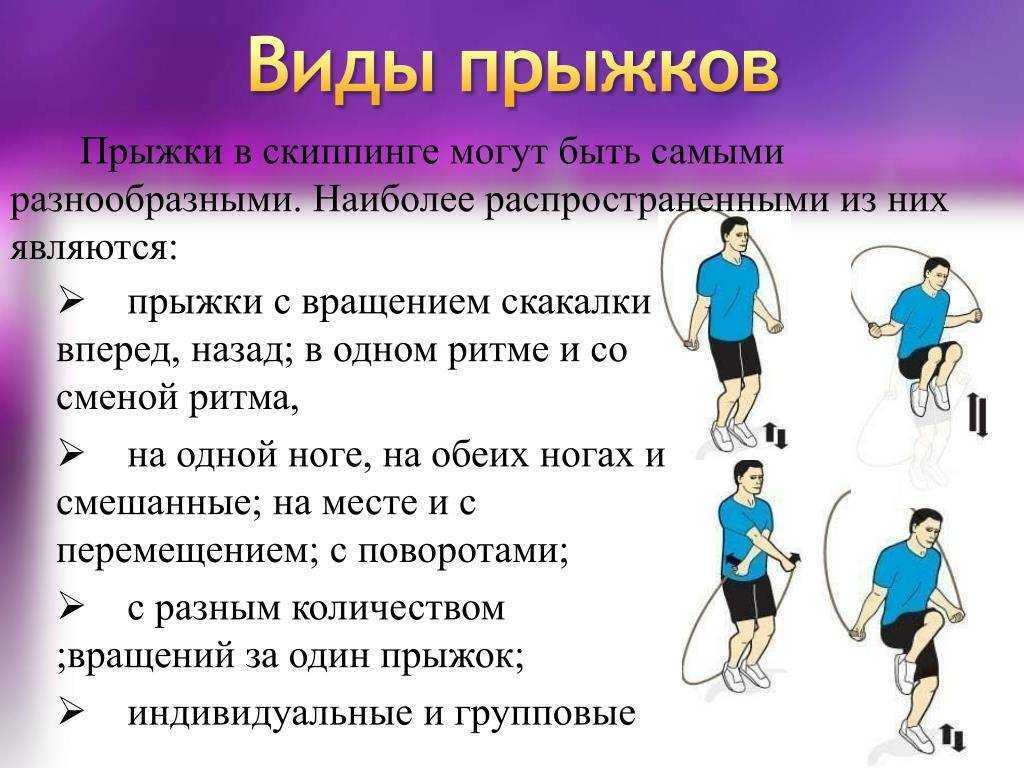Упражнения со скакалкой для похудения - комплекс тренировок