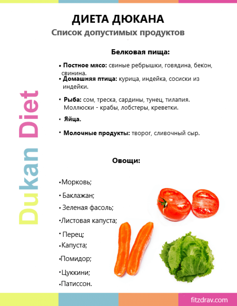Диета фруктово овощная. фруктово – овощная диета для быстрого похудения | школа красоты