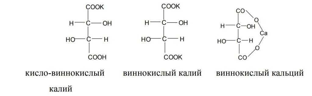 Формула камня. Винная кислота формула химическая. Винная кислота формула формула. Винная кислота хим формула. Винная кислота структурная формула.