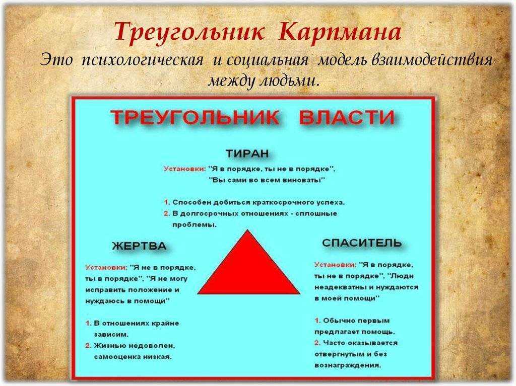 Любовный треугольник: пособие для начинающих