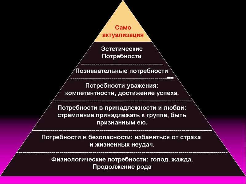 Примеры желаний. список желаний и возможности - psychbook.ru