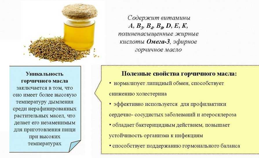 Нерафинированное горчичное масло – полезные свойства и противопоказания