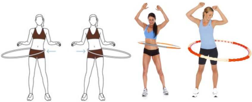 Упражнения с хула-хупом для похудения, польза и вред