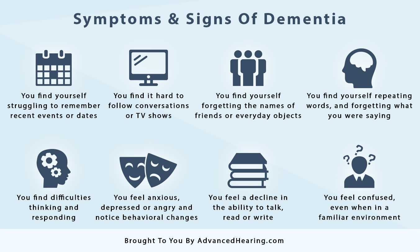 Деменция альцгеймеровского типа. Слабоумие симптомы. Деменция симптомы. Проявление деменции. Признаки слабоумия.